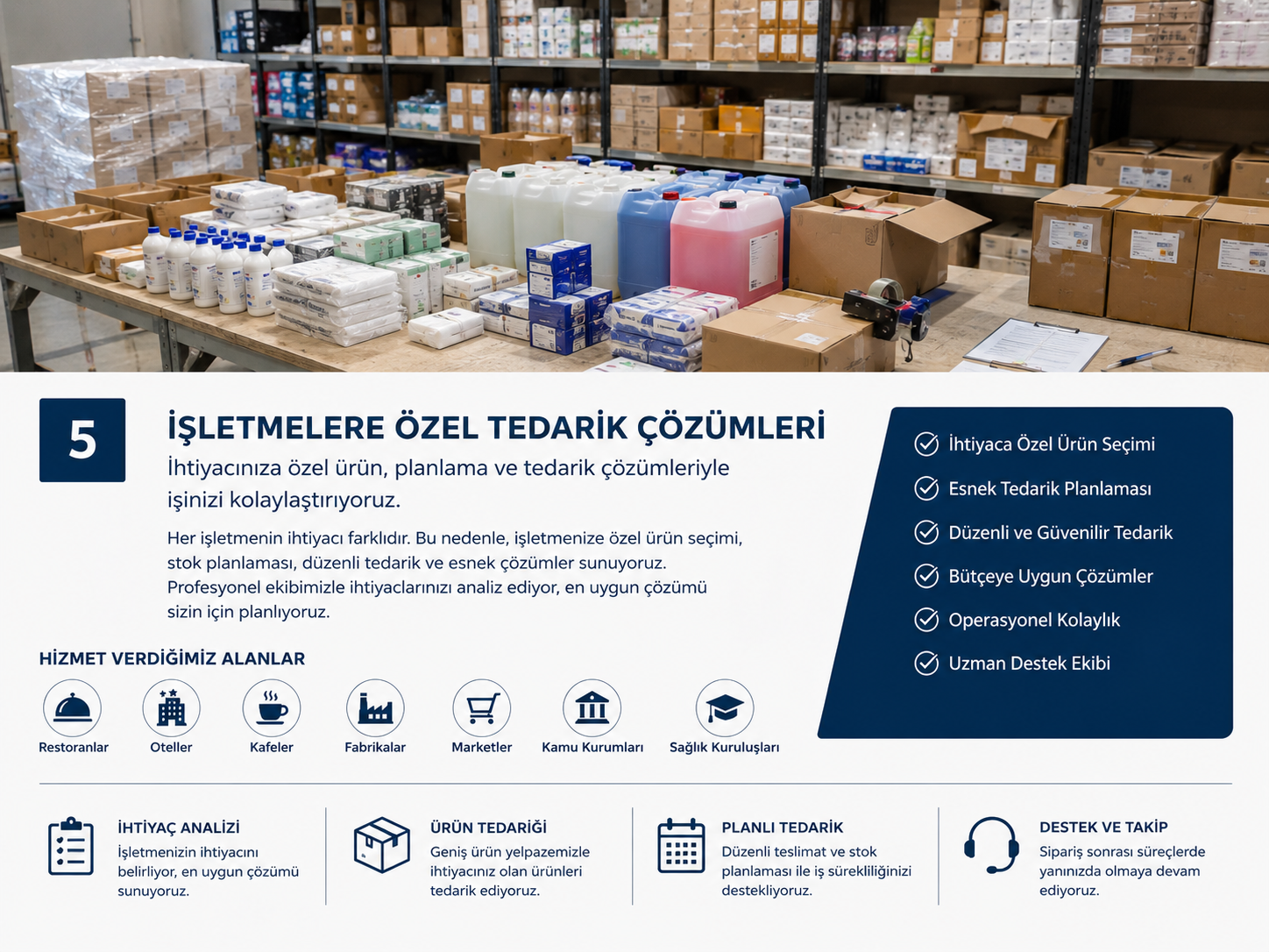 Kurumsal Firmalara Özel Tedarik Hizmeti